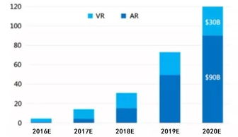 2019年品牌營銷策劃與社交媒體營銷新趨勢及企業(yè)管理咨詢啟示